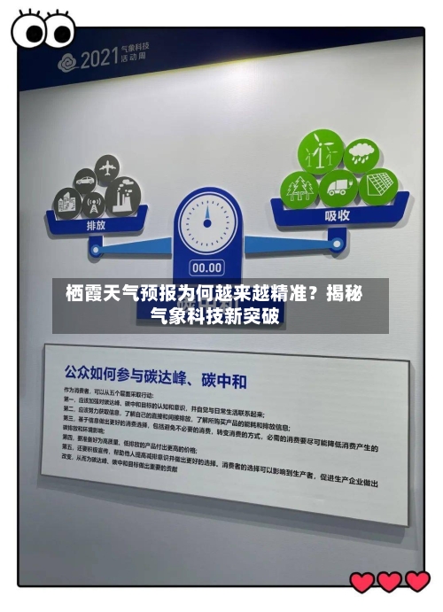  栖霞天气预报为何越来越精准？揭秘气象科技新突破  