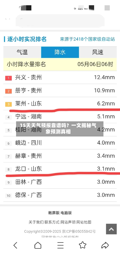  15天天气预报靠谱吗？一文揭秘气象预测真相  