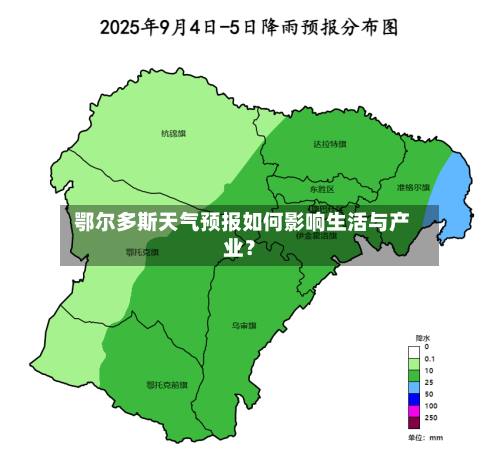  鄂尔多斯天气预报如何影响生活与产业？