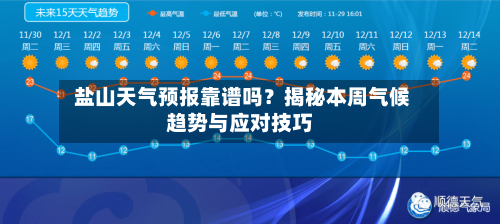  盐山天气预报靠谱吗？揭秘本周气候趋势与应对技巧
