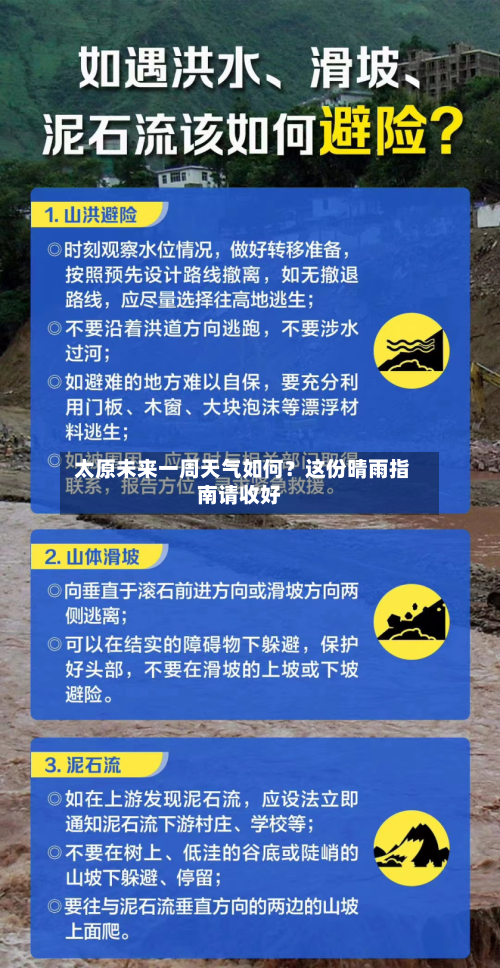  太原未来一周天气如何？这份晴雨指南请收好