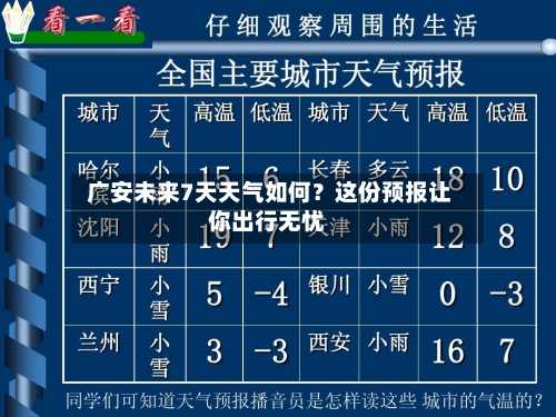  广安未来7天天气如何？这份预报让你出行无忧
