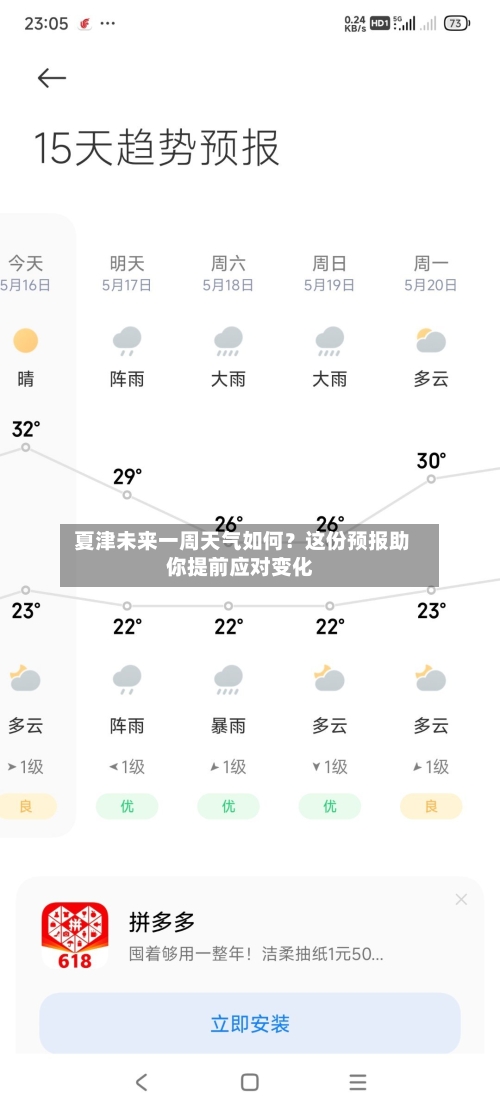  夏津未来一周天气如何？这份预报助你提前应对变化