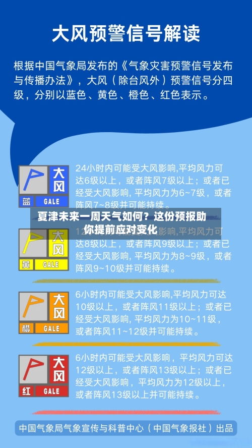  夏津未来一周天气如何？这份预报助你提前应对变化