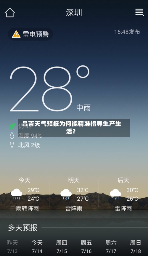  昌吉天气预报为何能精准指导生产生活？