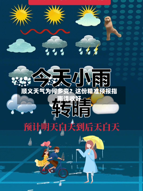  顺义天气为何多变？这份精准预报指南请收好  