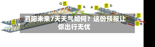  泗阳未来7天天气如何？这份预报让你出行无忧