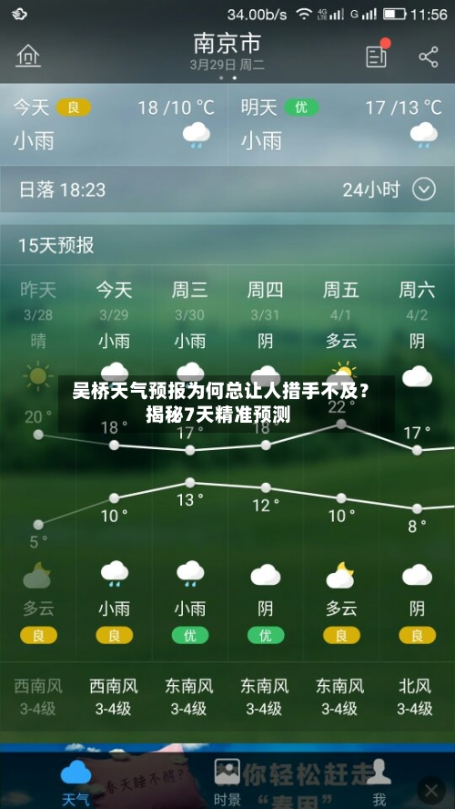  吴桥天气预报为何总让人措手不及？揭秘7天精准预测