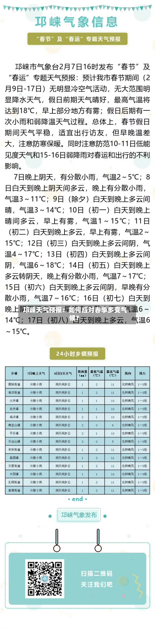  邛崃天气预报：如何应对春季多变气候？