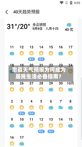  忠县天气预报为何成为居民生活必备指南？