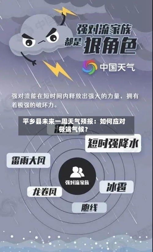  平乡县未来一周天气预报：如何应对极端气候？
