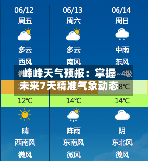 峰峰天气预报：掌握未来7天精准气象动态