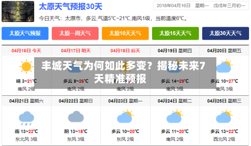  丰城天气为何如此多变？揭秘未来7天精准预报