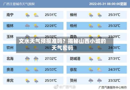 文水天气预报准吗？揭秘山西小城的天气密码