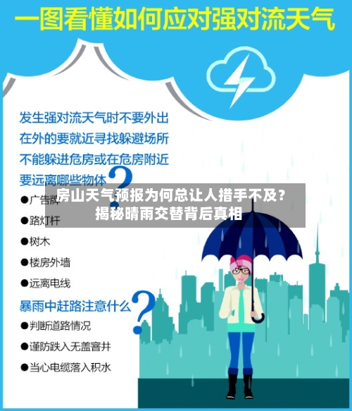  房山天气预报为何总让人措手不及？揭秘晴雨交替背后真相