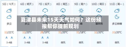  夏津县未来15天天气如何？这份预报帮你提前规划
