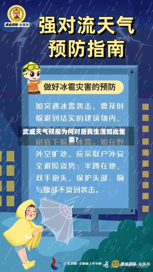  武威天气预报为何对居民生活如此重要？