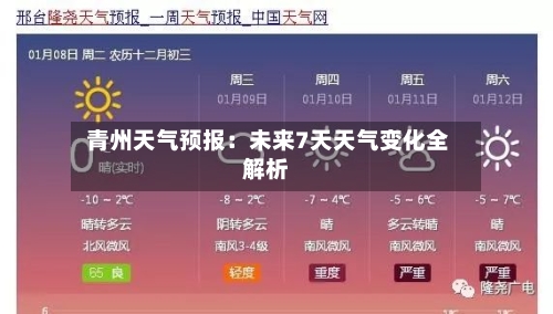  青州天气预报：未来7天天气变化全解析