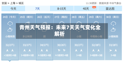  青州天气预报：未来7天天气变化全解析
