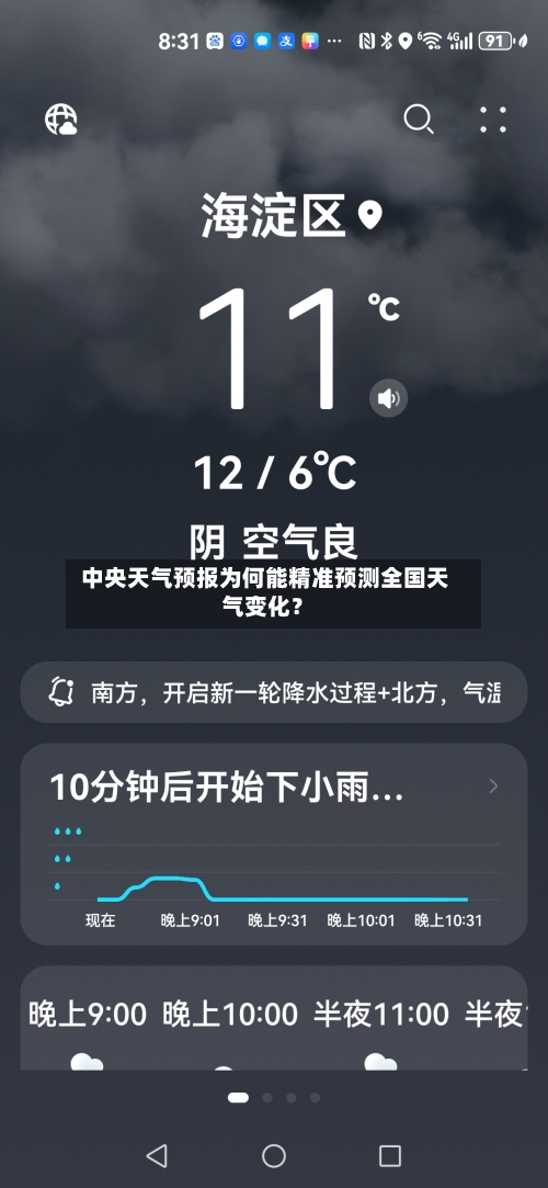  中央天气预报为何能精准预测全国天气变化？