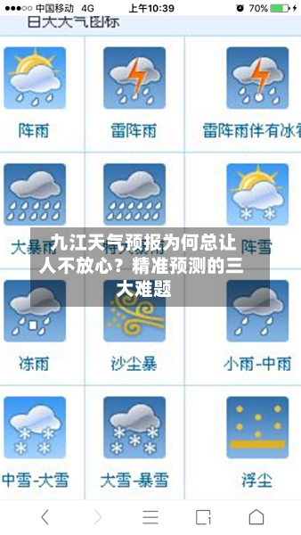  九江天气预报为何总让人不放心？精准预测的三大难题  