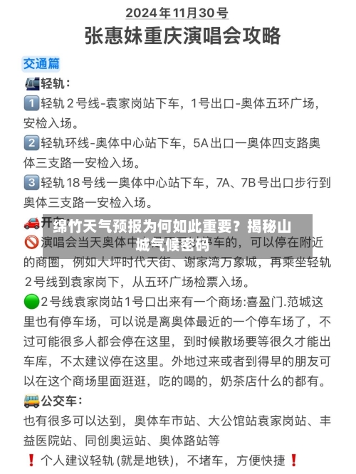  绵竹天气预报为何如此重要？揭秘山城气候密码  