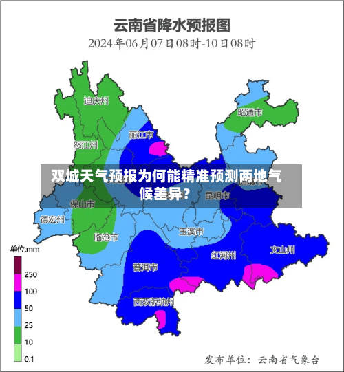  双城天气预报为何能精准预测两地气候差异？