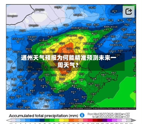  通州天气预报为何能精准预测未来一周天气？