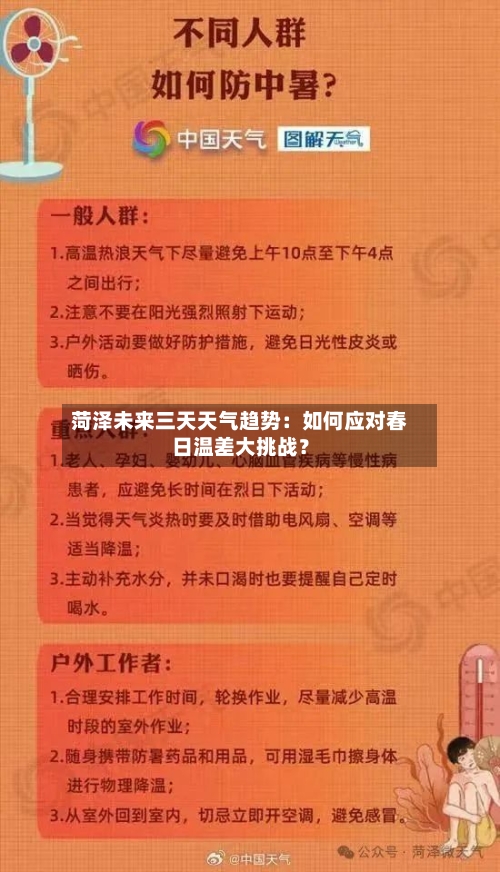菏泽未来三天天气趋势：如何应对春日温差大挑战？
