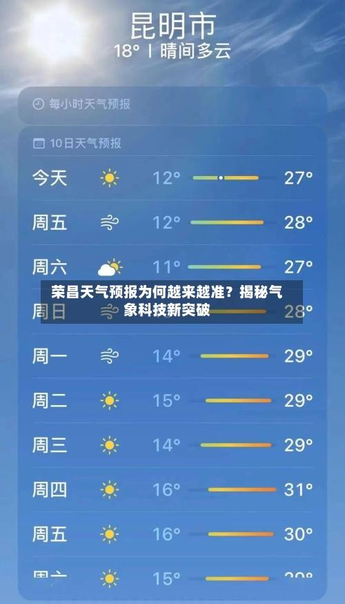  荣昌天气预报为何越来越准？揭秘气象科技新突破  