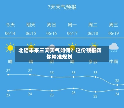  北碚未来三天天气如何？这份预报帮你精准规划