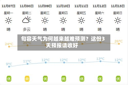  句容天气为何越来越难预测？这份3天预报请收好  