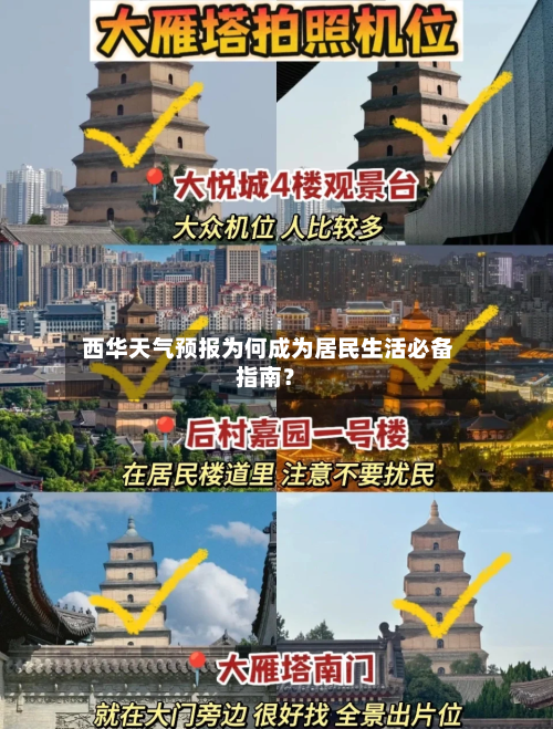  西华天气预报为何成为居民生活必备指南？