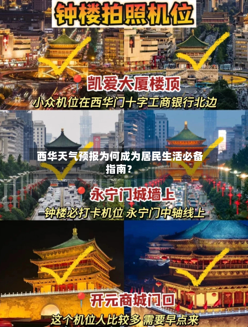  西华天气预报为何成为居民生活必备指南？