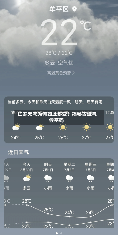 仁寿天气为何如此多变?揭秘古城气候密码