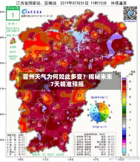  霍州天气为何如此多变？揭秘未来7天精准预报