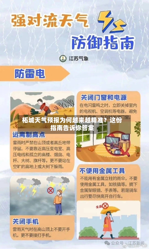  柘城天气预报为何越来越精准？这份指南告诉你答案  