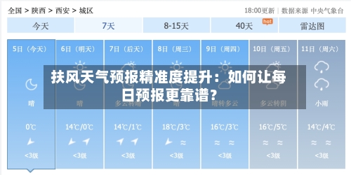 扶风天气预报精准度提升：如何让每日预报更靠谱？