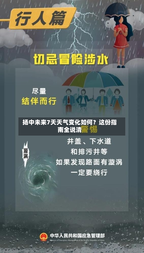  扬中未来7天天气变化如何？这份指南全说清  