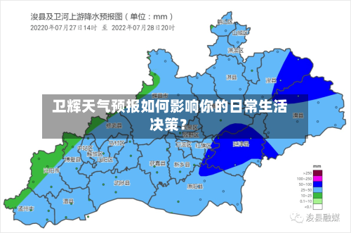 卫辉天气预报如何影响你的日常生活决策?