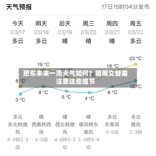 肥东未来一周天气如何?晴雨交替需注意这些细节