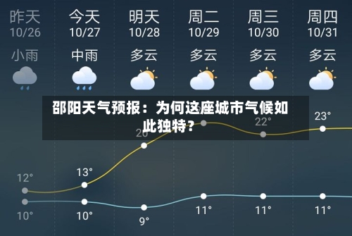  邵阳天气预报：为何这座城市气候如此独特？