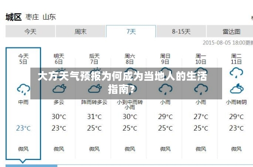  大方天气预报为何成为当地人的生活指南？