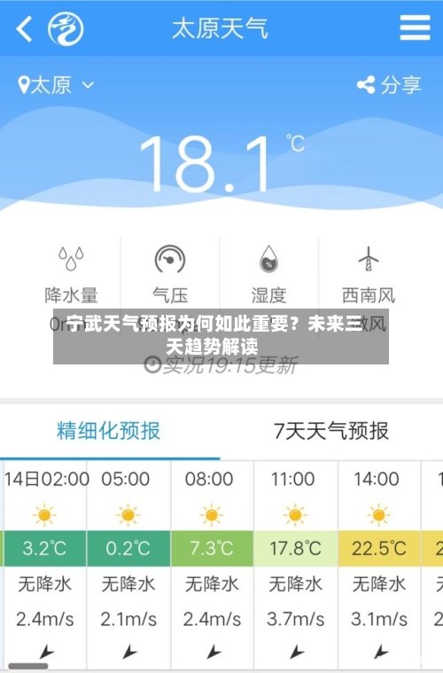  宁武天气预报为何如此重要？未来三天趋势解读