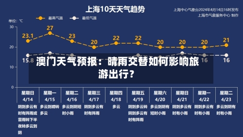  澳门天气预报：晴雨交替如何影响旅游出行？