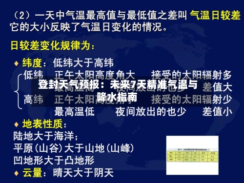  登封天气预报：未来7天精准气温与降水指南