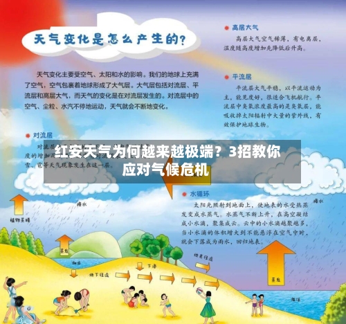  红安天气为何越来越极端？3招教你应对气候危机