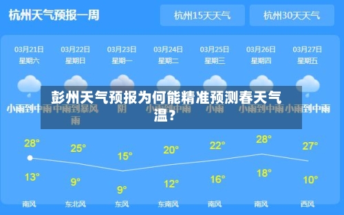  彭州天气预报为何能精准预测春天气温？