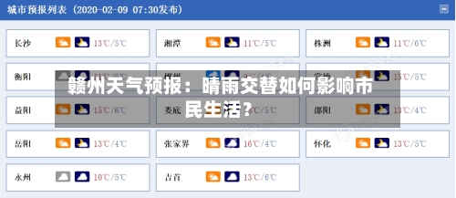  赣州天气预报：晴雨交替如何影响市民生活？