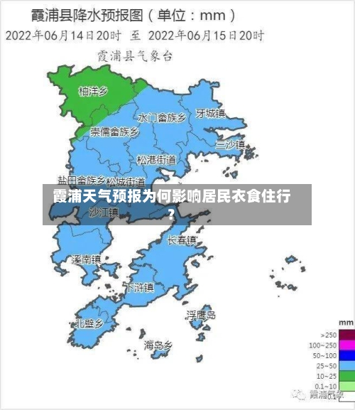  霞浦天气预报为何影响居民衣食住行？